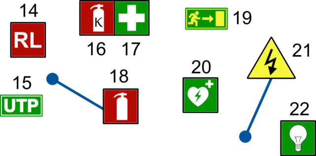 Exempel på Ritkonsults symboler för kontrollritning